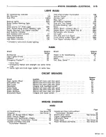 Preview for 218 page of Dodge Monaco 1967 Service Manual