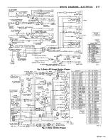 Preview for 220 page of Dodge Monaco 1967 Service Manual