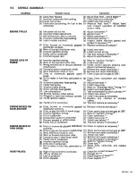 Preview for 228 page of Dodge Monaco 1967 Service Manual