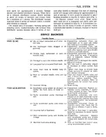 Preview for 294 page of Dodge Monaco 1967 Service Manual