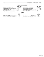 Preview for 389 page of Dodge Monaco 1967 Service Manual