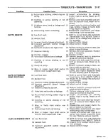 Preview for 426 page of Dodge Monaco 1967 Service Manual