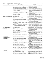 Preview for 427 page of Dodge Monaco 1967 Service Manual