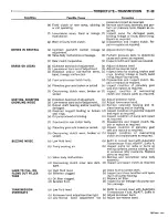 Preview for 428 page of Dodge Monaco 1967 Service Manual