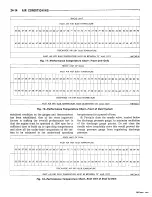 Preview for 584 page of Dodge Monaco 1967 Service Manual