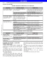 Предварительный просмотр 49 страницы Dodge Neon 2001 Service Manual