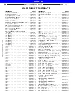 Предварительный просмотр 366 страницы Dodge Neon 2001 Service Manual