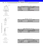 Предварительный просмотр 393 страницы Dodge Neon 2001 Service Manual