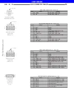 Предварительный просмотр 395 страницы Dodge Neon 2001 Service Manual