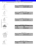 Предварительный просмотр 397 страницы Dodge Neon 2001 Service Manual