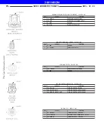 Предварительный просмотр 398 страницы Dodge Neon 2001 Service Manual