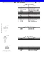 Предварительный просмотр 400 страницы Dodge Neon 2001 Service Manual