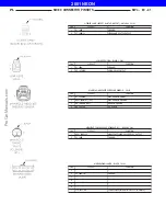 Предварительный просмотр 406 страницы Dodge Neon 2001 Service Manual