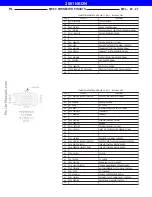 Предварительный просмотр 412 страницы Dodge Neon 2001 Service Manual