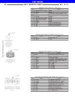 Предварительный просмотр 426 страницы Dodge Neon 2001 Service Manual