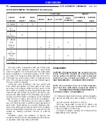 Предварительный просмотр 538 страницы Dodge Neon 2001 Service Manual