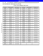 Предварительный просмотр 615 страницы Dodge Neon 2001 Service Manual