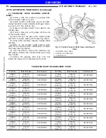 Предварительный просмотр 620 страницы Dodge Neon 2001 Service Manual