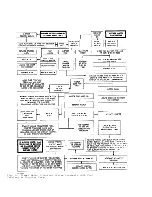 Предварительный просмотр 47 страницы Dodge R1500 1999 Service Manual