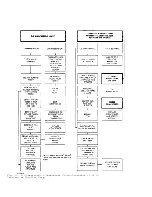 Предварительный просмотр 49 страницы Dodge R1500 1999 Service Manual