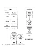 Предварительный просмотр 50 страницы Dodge R1500 1999 Service Manual