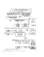 Предварительный просмотр 51 страницы Dodge R1500 1999 Service Manual