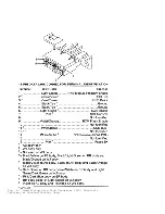 Предварительный просмотр 225 страницы Dodge R1500 1999 Service Manual