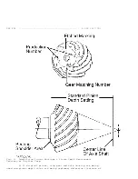 Предварительный просмотр 414 страницы Dodge R1500 1999 Service Manual