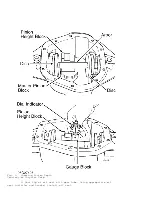 Предварительный просмотр 434 страницы Dodge R1500 1999 Service Manual