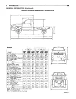 Предварительный просмотр 12 страницы Dodge RAM 1500 1996 Service Manual