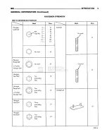 Предварительный просмотр 15 страницы Dodge RAM 1500 1996 Service Manual