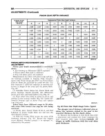 Предварительный просмотр 107 страницы Dodge RAM 1500 1996 Service Manual