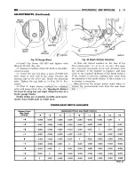 Предварительный просмотр 137 страницы Dodge RAM 1500 1996 Service Manual