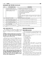 Предварительный просмотр 250 страницы Dodge RAM 1500 1996 Service Manual