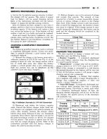 Предварительный просмотр 359 страницы Dodge RAM 1500 1996 Service Manual