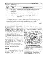 Предварительный просмотр 379 страницы Dodge RAM 1500 1996 Service Manual