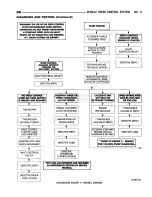 Предварительный просмотр 463 страницы Dodge RAM 1500 1996 Service Manual