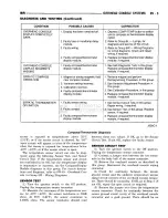 Предварительный просмотр 543 страницы Dodge RAM 1500 1996 Service Manual