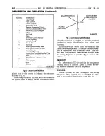 Предварительный просмотр 553 страницы Dodge RAM 1500 1996 Service Manual