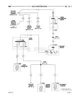 Предварительный просмотр 573 страницы Dodge RAM 1500 1996 Service Manual