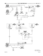 Предварительный просмотр 577 страницы Dodge RAM 1500 1996 Service Manual