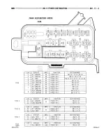 Предварительный просмотр 581 страницы Dodge RAM 1500 1996 Service Manual