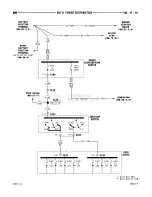 Предварительный просмотр 597 страницы Dodge RAM 1500 1996 Service Manual