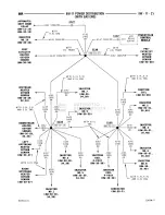 Предварительный просмотр 599 страницы Dodge RAM 1500 1996 Service Manual