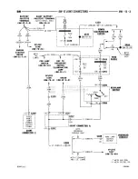 Предварительный просмотр 603 страницы Dodge RAM 1500 1996 Service Manual