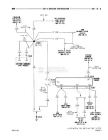 Предварительный просмотр 613 страницы Dodge RAM 1500 1996 Service Manual