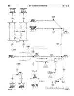 Предварительный просмотр 615 страницы Dodge RAM 1500 1996 Service Manual