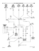 Предварительный просмотр 622 страницы Dodge RAM 1500 1996 Service Manual