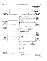 Предварительный просмотр 624 страницы Dodge RAM 1500 1996 Service Manual