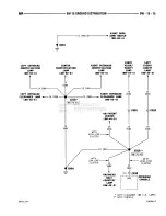 Предварительный просмотр 625 страницы Dodge RAM 1500 1996 Service Manual